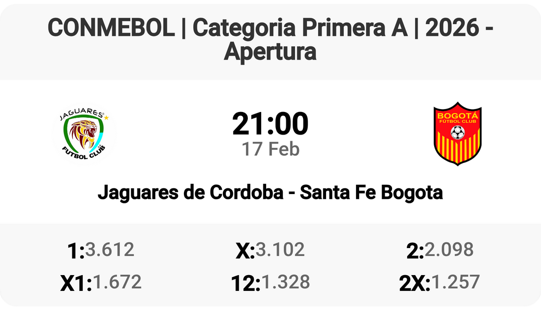 Jaguares vs Santa Fe: Clash of Titans Tomorrow!