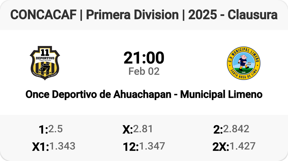 Epic Clash: Ahuachapan vs Limeno! ⚽