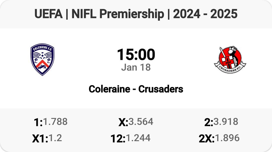 Coleraine vs Crusaders: Clash of Titans!