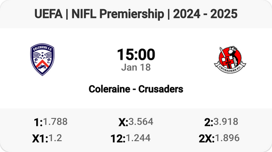 Coleraine vs Crusaders: Clash of Titans!