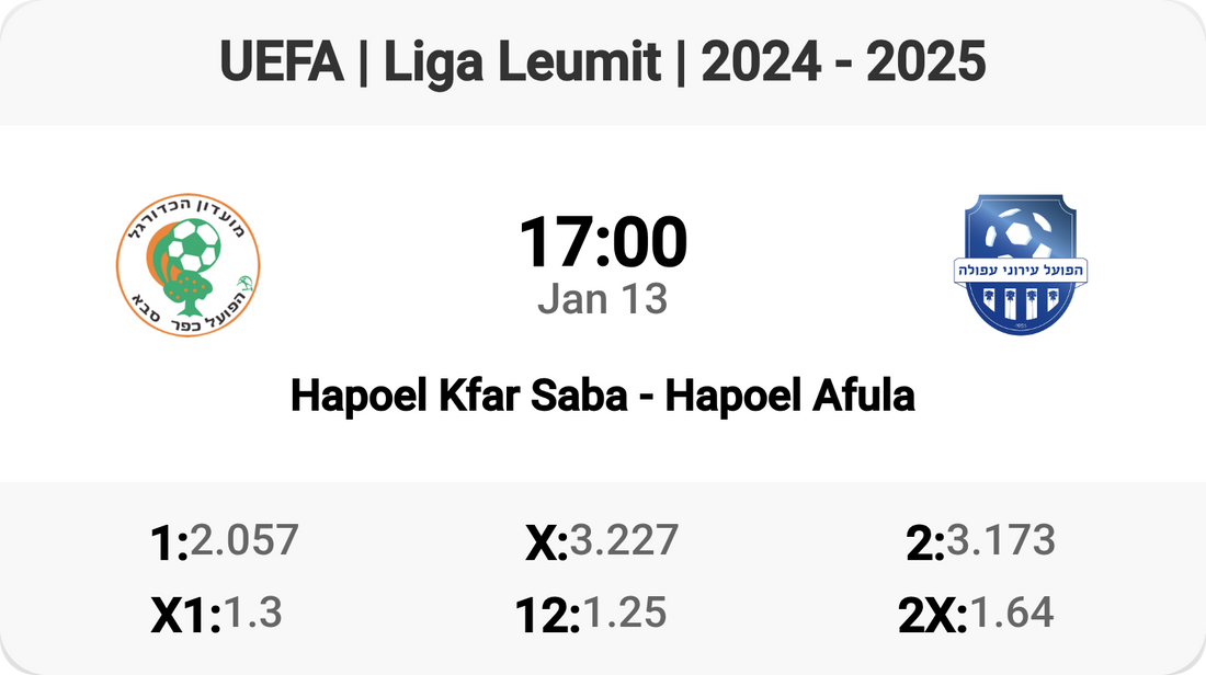 Exciting Clash: Hapoel Kfar Saba vs Hapoel Afula!