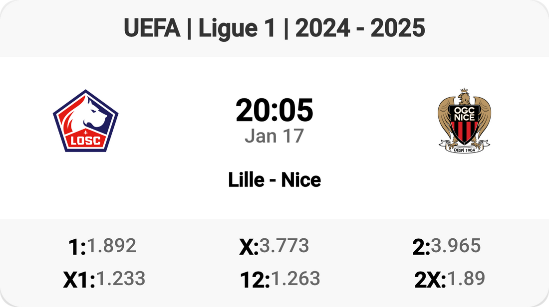 Lille vs Nice: A Clash of Titans!