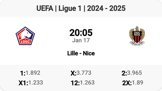 Lille vs Nice: A Clash of Titans!