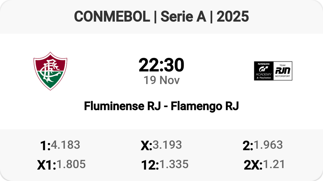 Epic Clash: Fluminense vs Flamengo in Serie A!