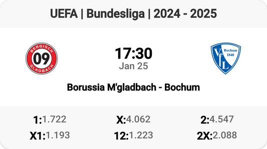 Epic Bundesliga Showdown: M'gladbach vs Bochum!