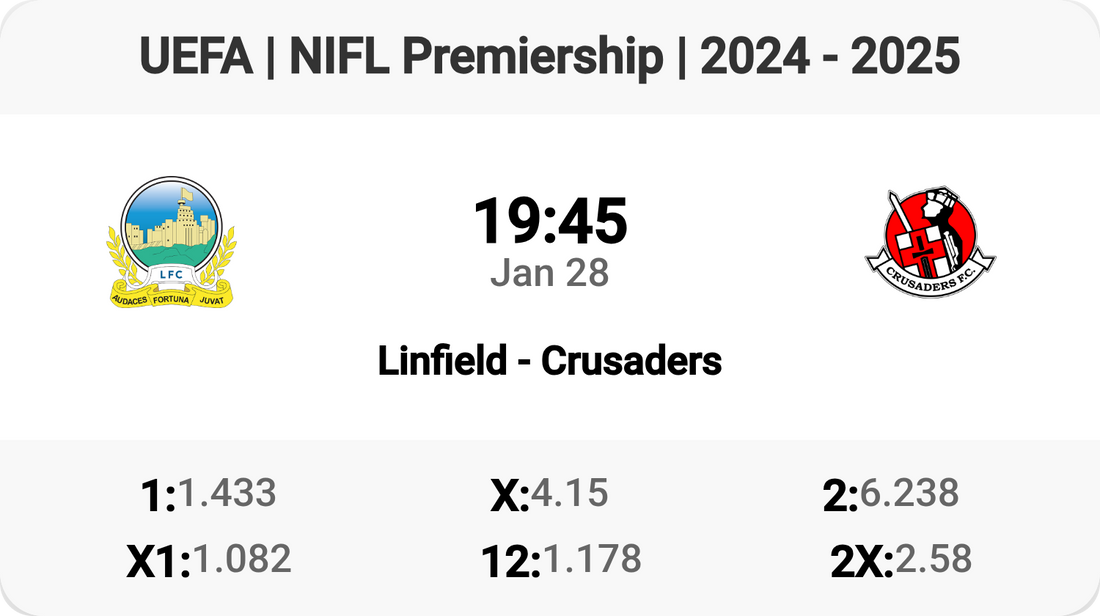 Epic Clash: Linfield vs Crusaders! ⚽🔥