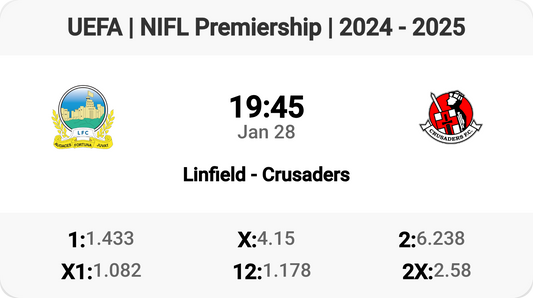 Epic Clash: Linfield vs Crusaders! ⚽🔥