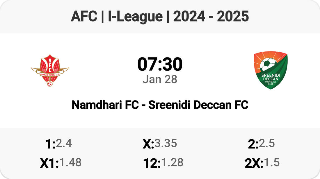 Exciting I-League Clash: Namdhari FC vs Sreenidi Deccan FC!