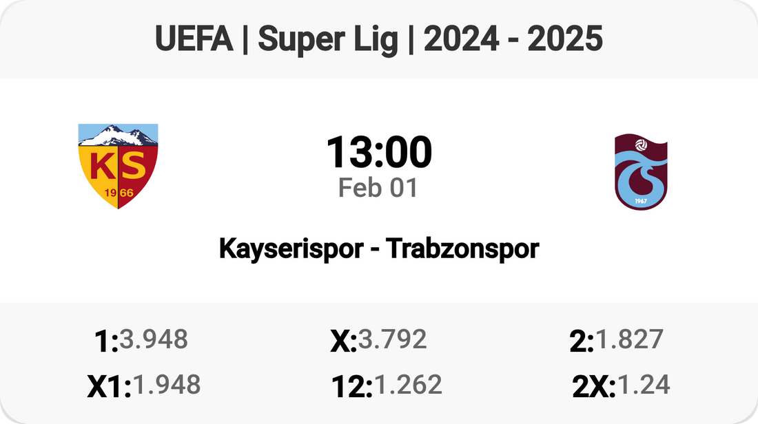 Kayserispor vs Trabzonspor: Super Lig Showdown!