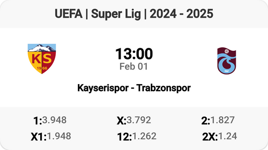 Kayserispor vs Trabzonspor: Super Lig Showdown!