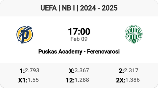 Epic Showdown: Puskas Academy vs Ferencvarosi!