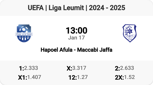 ⚽ Hapoel Afula vs Maccabi Jaffa Match Preview! ⚽