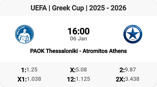 Epic Greek Cup Clash: PAOK vs Atromitos!