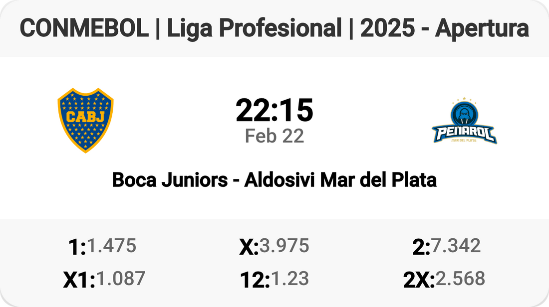 Boca Juniors Clash with Aldosivi Tomorrow!