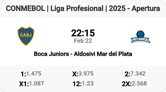 Boca Juniors Clash with Aldosivi Tomorrow!