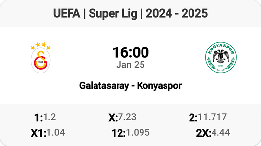 Galatasaray Takes on Konyaspor! ⚽🔥