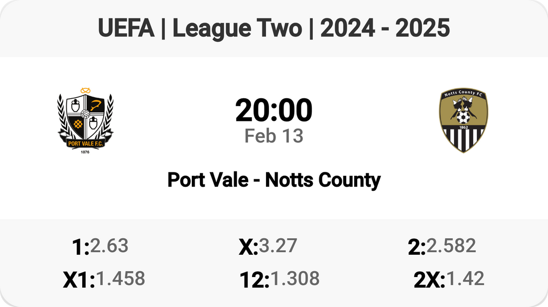 Port Vale vs Notts County: Clash of the Titans!