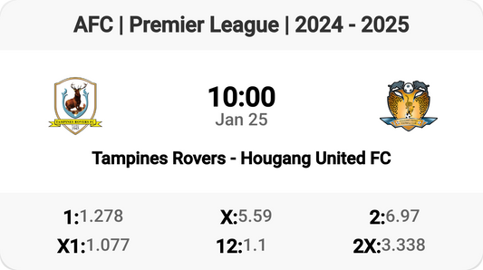 Exciting Clash: Tampines Rovers vs Hougang United! ⚽️🔥