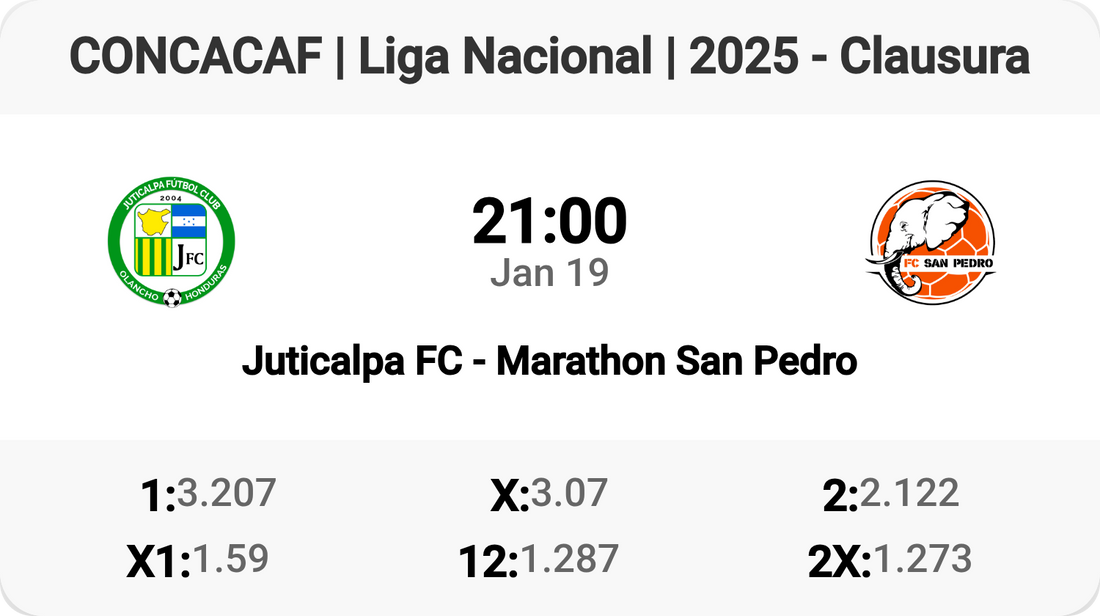 Epic Clash: Juticalpa FC vs Marathon San Pedro!