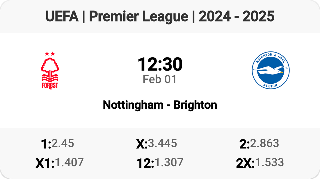 Nottingham Hosts Brighton: Premier League Clash!