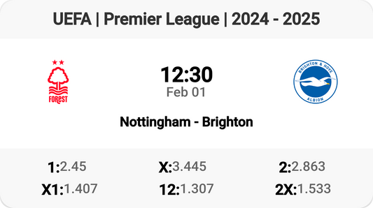 Nottingham Hosts Brighton: Premier League Clash!