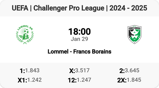 Lommel Battles Francs Borains in Epic Challenger Pro League Clash!