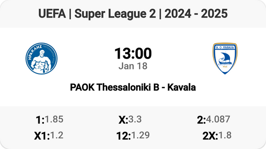 Exciting Super League 2 Clash: PAOK Thessaloniki vs Kavala!