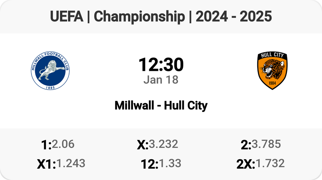 Exciting Championship Clash: Millwall vs Hull City!