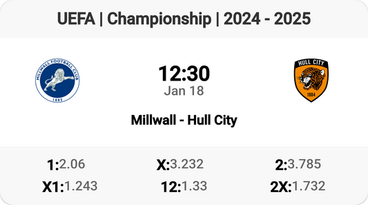 Exciting Championship Clash: Millwall vs Hull City!