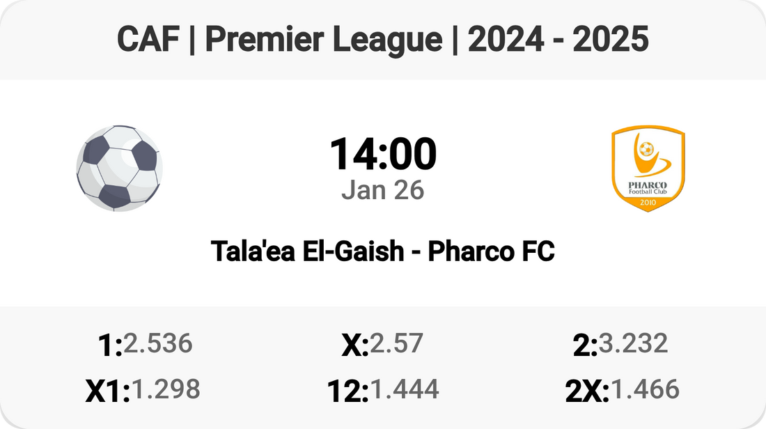 Tala'ea El-Gaish vs Pharco FC: Match Preview! ⚽️🔥