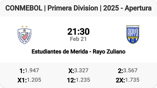 Estudiantes de Merida vs Rayo Zuliano: Clash of Titans!