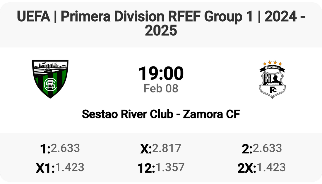 Epic Clash: Sestao River Club vs Zamora CF! ⚽🔥