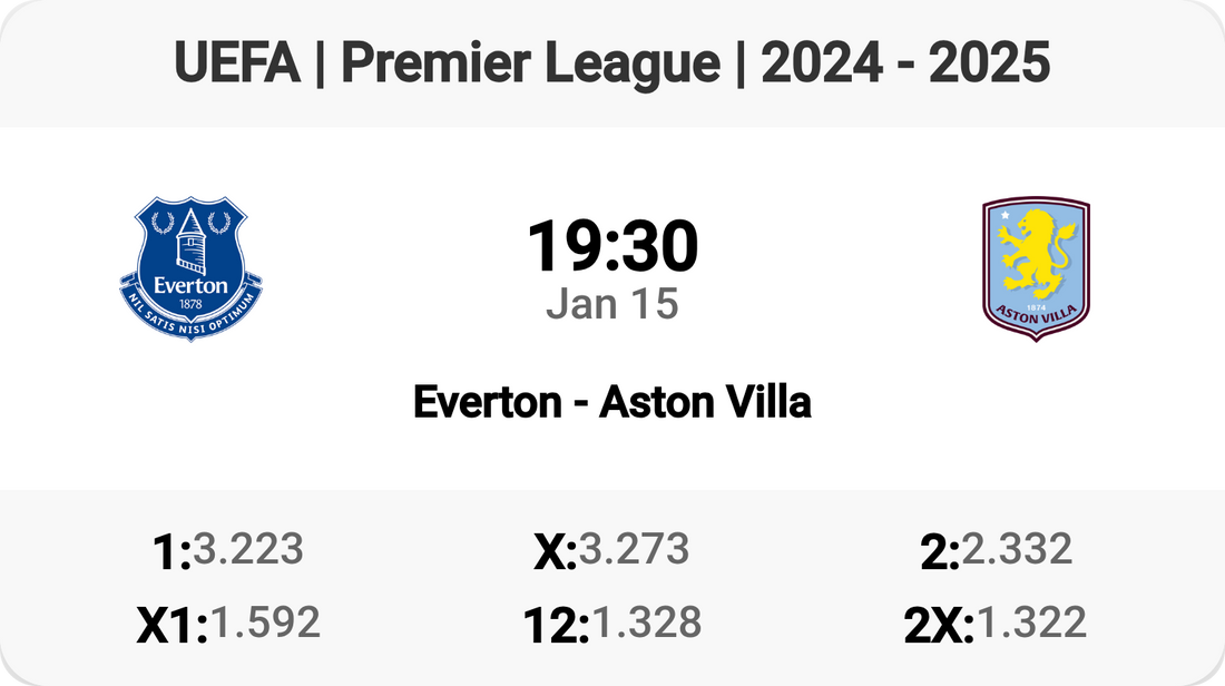 Epic Clash: Everton vs Aston Villa! 🚀⚽