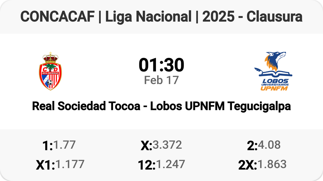 Real Sociedad vs Lobos: Clash in Liga Nacional!