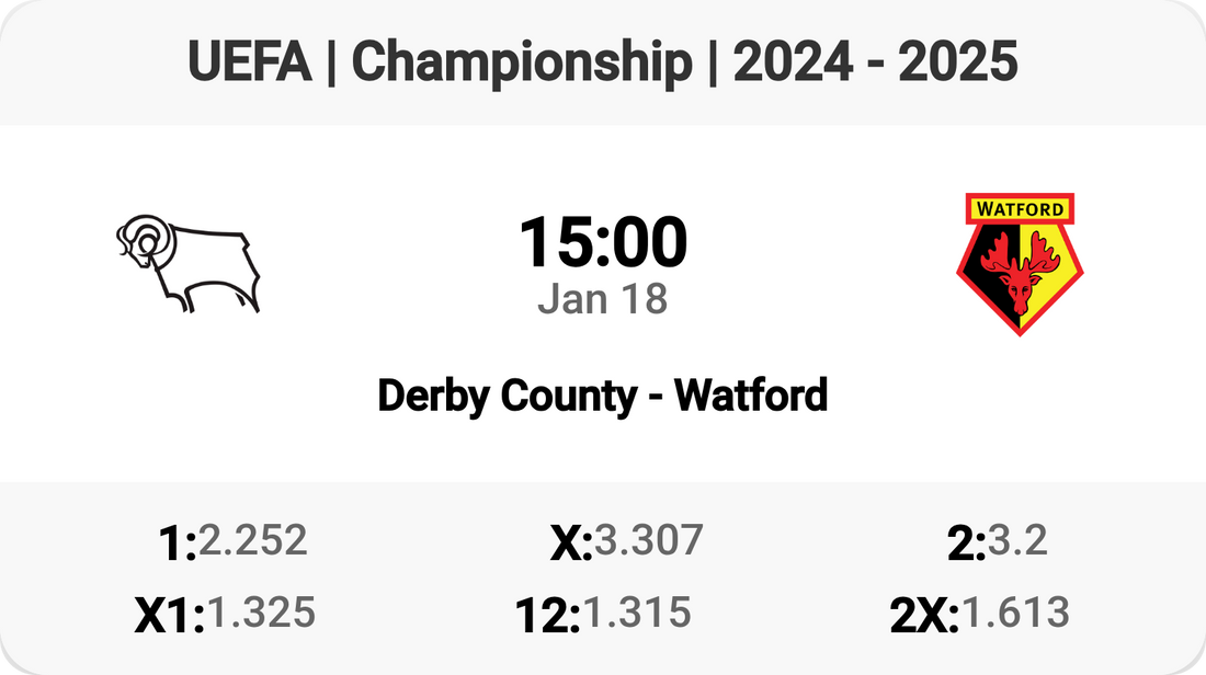 Epic Championship Clash: Derby vs Watford!