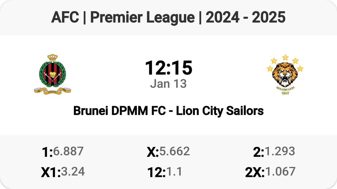 Epic Clash: Brunei DPMM FC vs Lion City Sailors! ⚽🔥