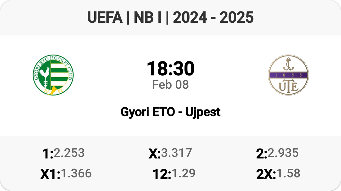 Exciting Clash: Gyori ETO vs Ujpest Tomorrow!