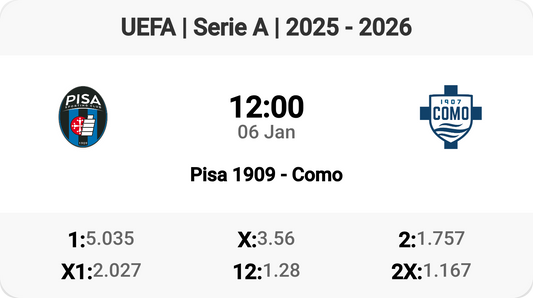 Pisa 1909 vs Como: A Thrilling Serie A Clash!