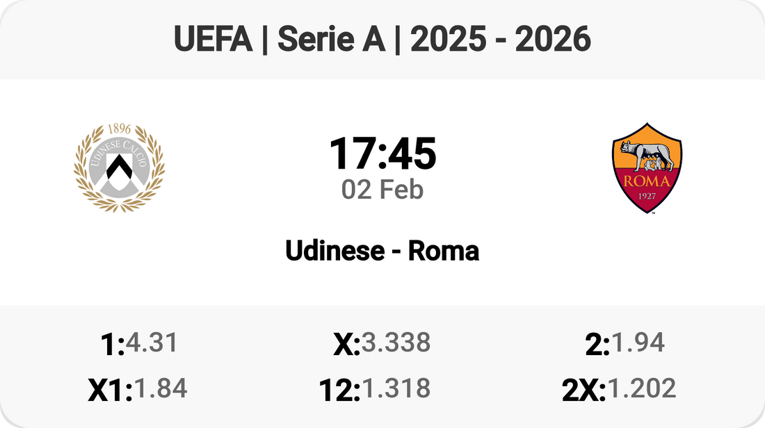 Udinese vs Roma: Clash of Titans! 🔥