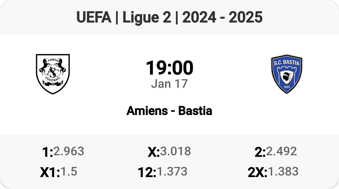 Amiens vs Bastia: Ligue 2 Showdown!