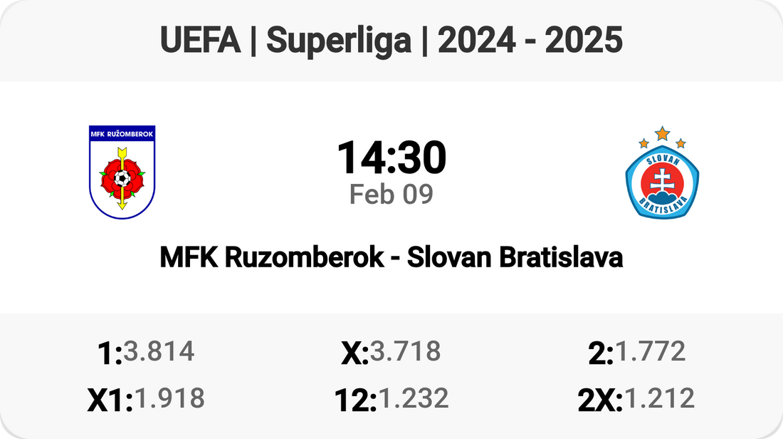 Superliga Showdown: Ruzomberok vs Slovan Bratislava! ⚽🔥