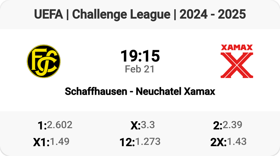 Exciting Clash: Schaffhausen vs Neuchatel Xamax!