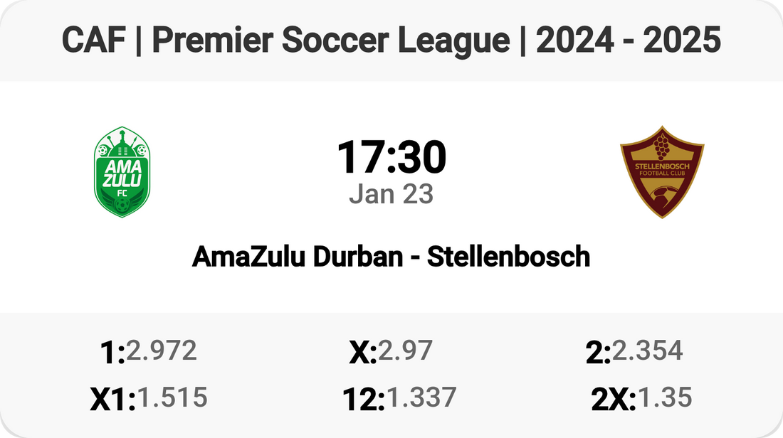 AmaZulu vs Stellenbosch: Clash of the Titans! ⚽️🔥