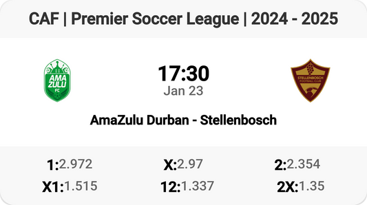 AmaZulu vs Stellenbosch: Clash of the Titans! ⚽️🔥