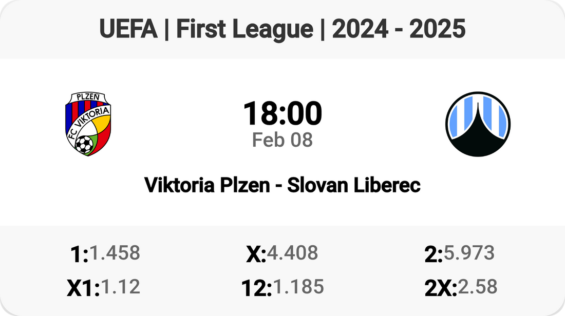 ⚽ Viktoria Plzen vs Slovan Liberec: Showdown Tomorrow! 🎉