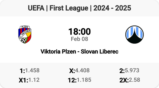 ⚽ Viktoria Plzen vs Slovan Liberec: Showdown Tomorrow! 🎉