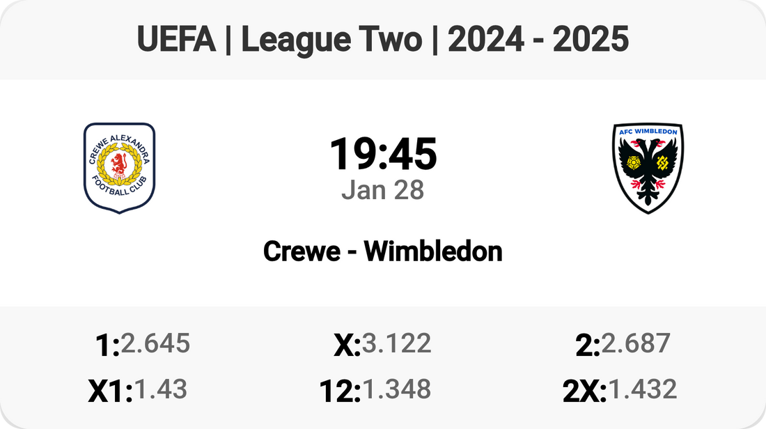 Crewe vs Wimbledon: League Two Showdown!