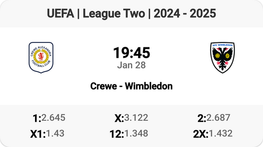 Crewe vs Wimbledon: League Two Showdown!