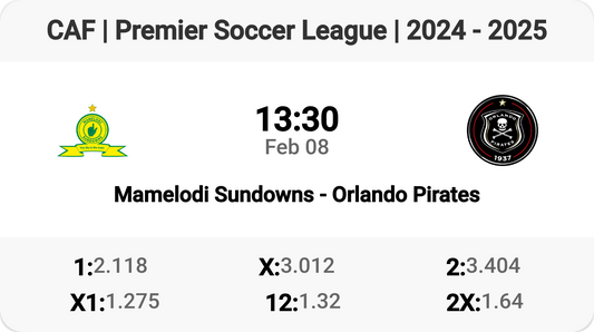 Epic Clash: Mamelodi Sundowns vs Orlando Pirates Tomorrow!