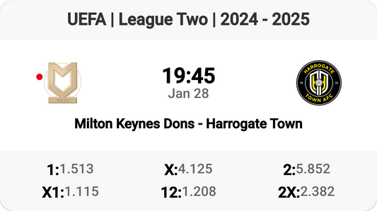 Exciting Clash: Milton Keynes Dons vs Harrogate Town Tomorrow!